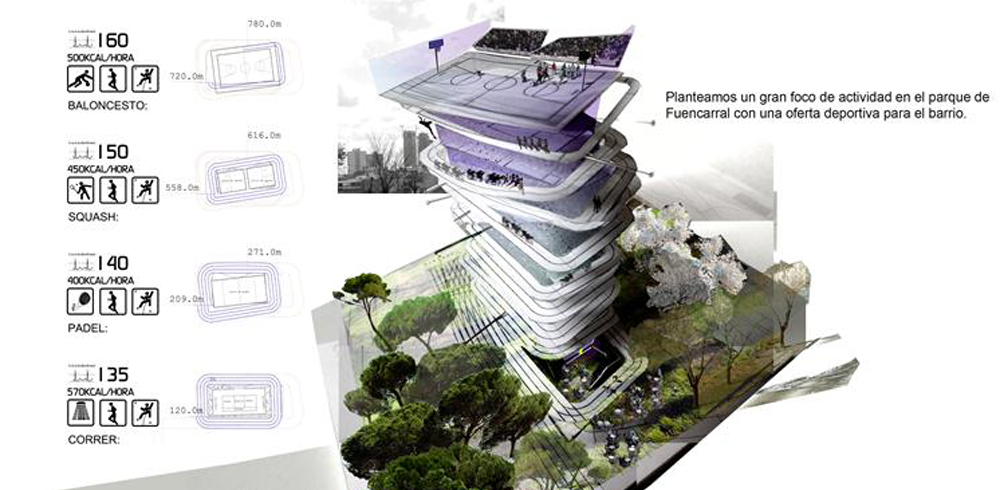 Proyecto de un equipamiento deportivo y hostelero en el Parque de Fuencarral