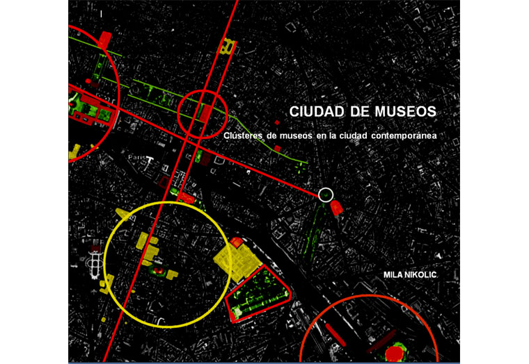CIUDAD DE MUSEOS
